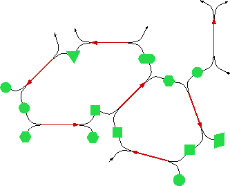 \begin{figure}\centerline{\psfig{figure=Figures/organization.eps,width=0.6\textwidth}}\end{figure}